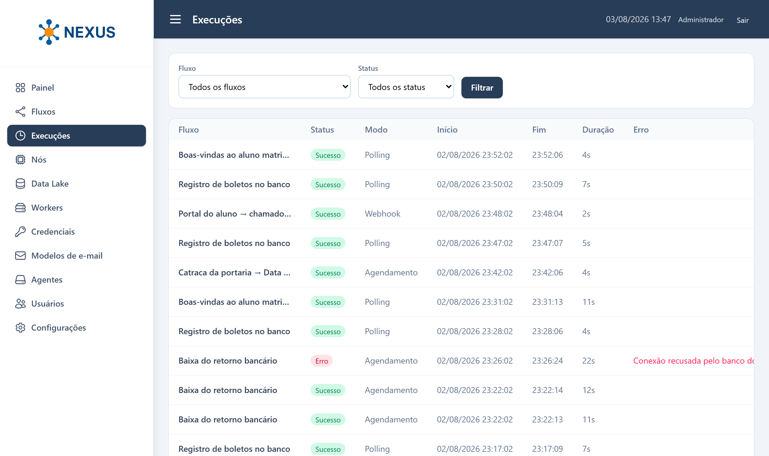 Lista de execuções do NexusFlow com status, duração e mensagem de erro visível